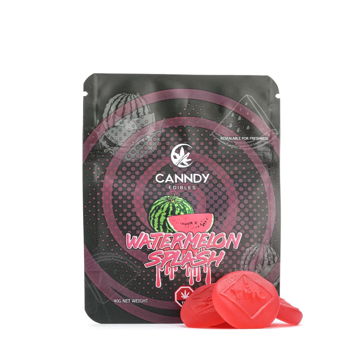 Gummies (Canndy)